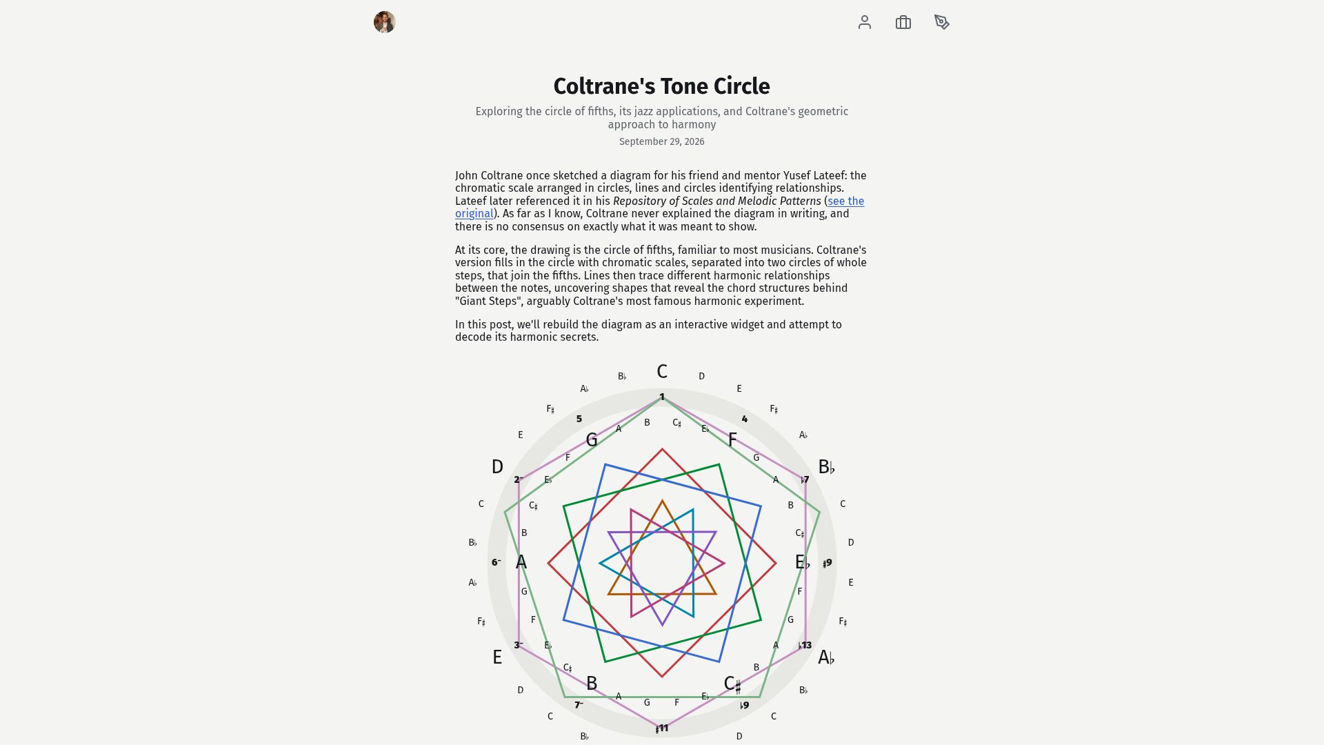 Screenshot of jtomschroeder.com: Coltrane's Tone Circle