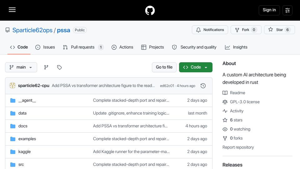 Screenshot of github.com: PSSA: A non-transformer language model written from scratch in Rust