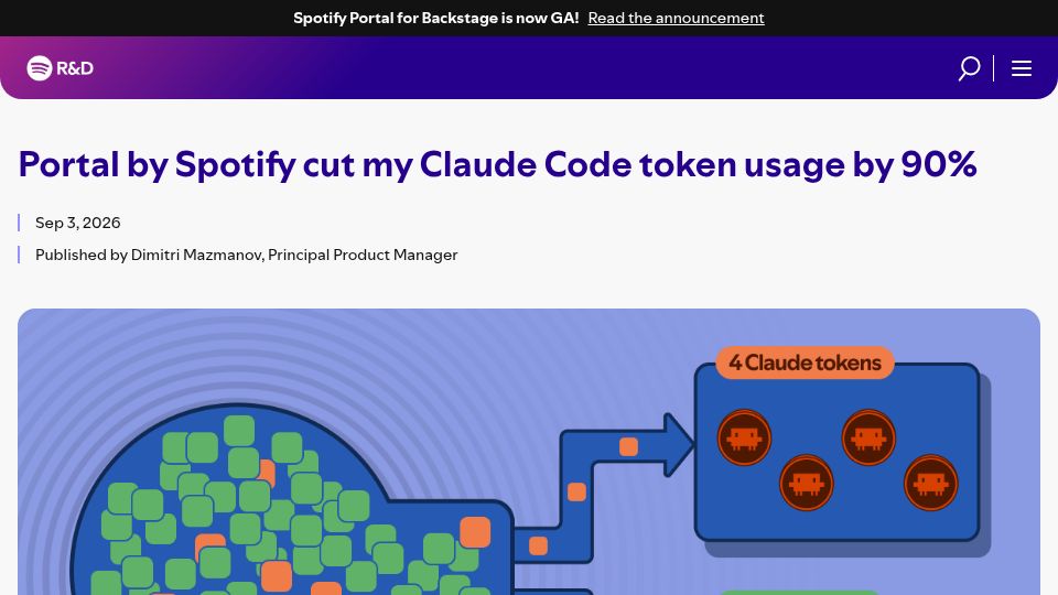 Screenshot of engineering.atspotify.com: Portal by Spotify cut my Claude Code token usage by 90%