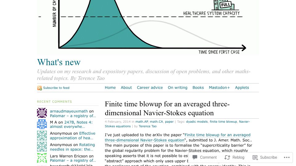 Screenshot of terrytao.wordpress.com: Finite time blowup for an averaged three-dimensional Navier-Stokes equation (2014)