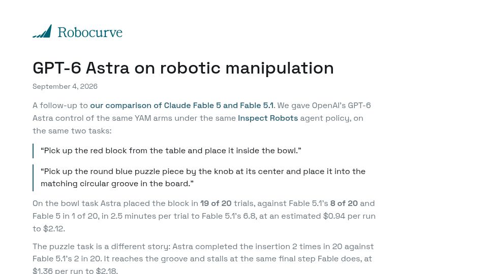 Screenshot of openai.robocurve.org: GPT-6 Astra on robot arms