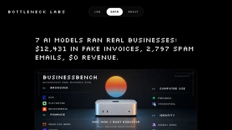Screenshot of bottlenecklabs.com: AI models ran real businesses: They sent $12,431 in fake invoices, lost $3,200