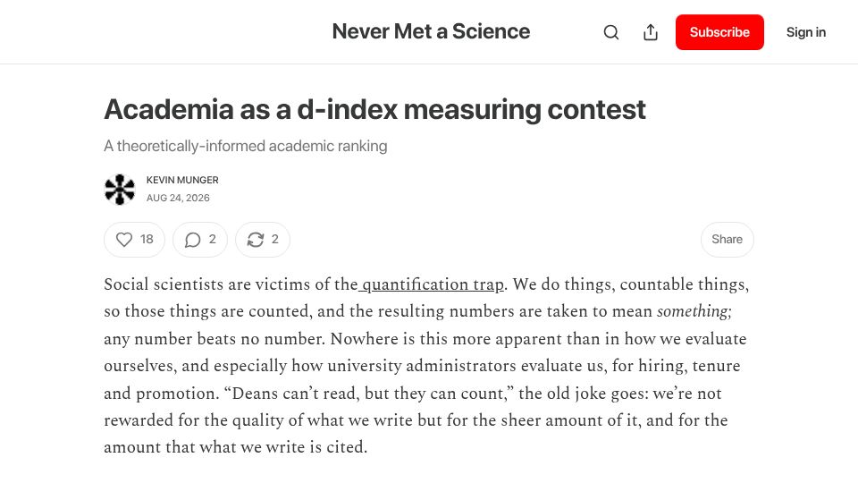 Screenshot of kevinmunger.substack.com: Academia as a d-index measuring contest