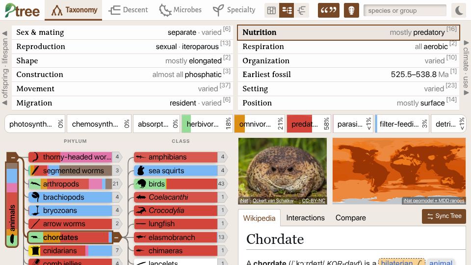 Screenshot of ptree.org: Show HN: Interactive Tree of Life