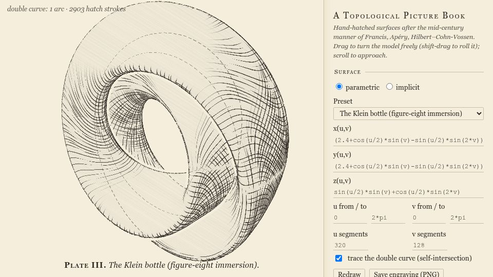 Screenshot of e-infinity.space: A Topological Picture Book, Rendered