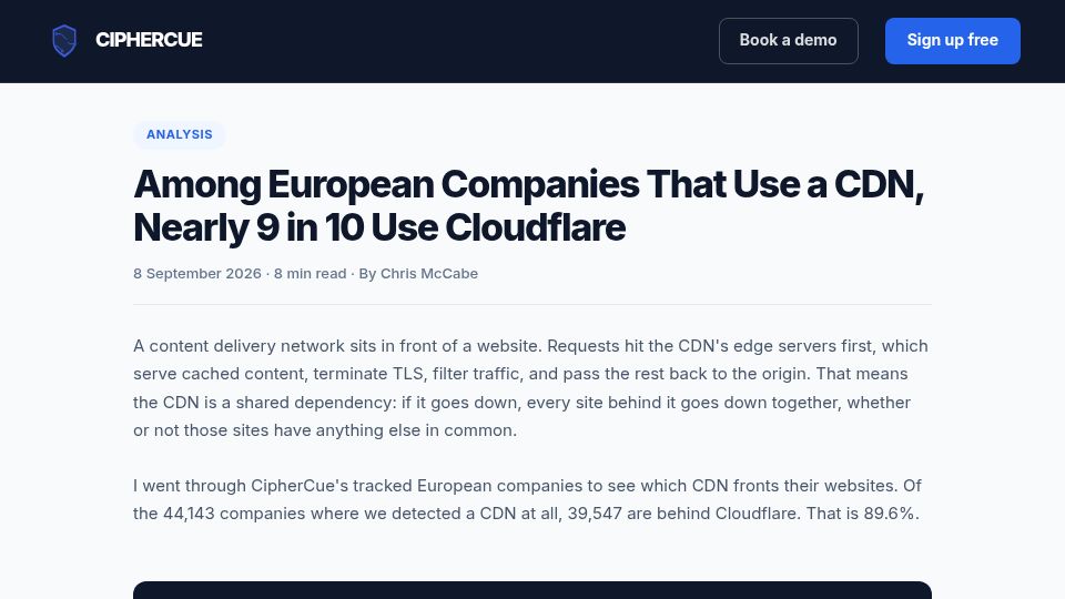Screenshot of ciphercue.com: Among European Companies That Use a CDN, Nearly 9 in 10 Use Cloudflare