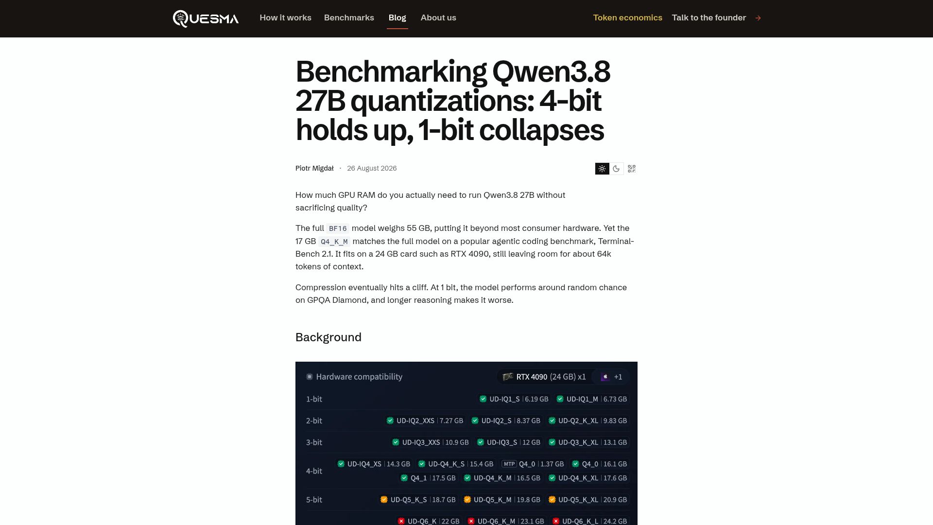 Screenshot of quesma.com: Benchmarking Qwen3.8 27B quantizations: 4-bit holds up, 1-bit collapses